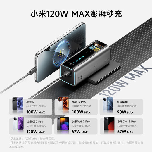 CUKTECH 3C certified for boarding aircraft No. 10 Power Charging 2-in-1 Fusion power bank multi-port 134W comes with plug, small, large capacity, fast charging mobile power supply