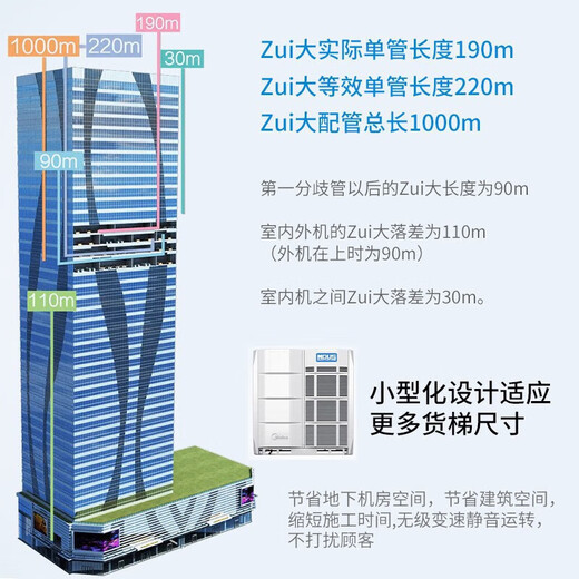 Midea multi-split, first-level energy efficiency, full DC variable frequency heating and cooling MDV-560W/DSN1 20P main unit, second-hand, 90% new, commercial multi-split central air conditioner, one for seven MDV-560W/DSN1 20P main unit