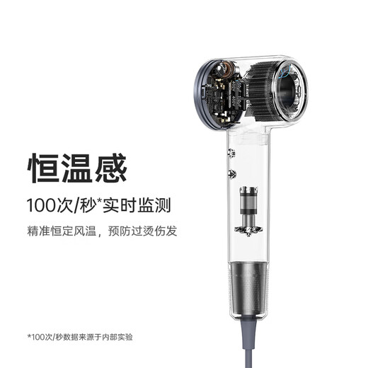 Laifen high-speed hair dryer, quick-drying household hair dryer, negative ion hair care, low-noise hair dryer, birthday gift, national subsidy, LF03 green pomelo