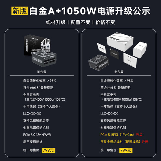 金河田（Golden field）白金A+850W全白版ATX3.1台式机电源 PCIE5.1全模组设计/白金认证/全日系电容/压纹线/支持5070ti 白金牌A+1050W黑 【全日系电容/升级压纹线】