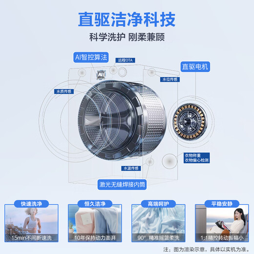 Haier drum washing machine fully automatic washing and drying machine with dryer EG100HMATE71S household appliances national subsidy trade-in first-class energy efficiency