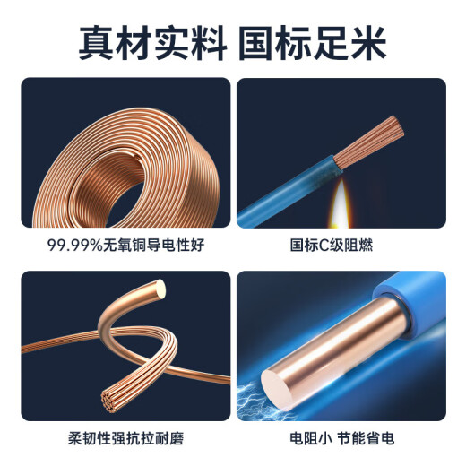 Chint (CHNT) wire and cable flame retardant BVR4 square multi-core multi-strand copper wire household copper core soft wire 100 meters red