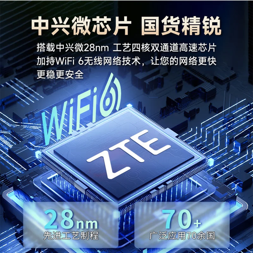 Jingdong Cloud Jingdong propia marca portátil wifi inalámbrico móvil wifi6 tarjeta de tráfico enrutador 4G tarjeta de red red de banda ancha tráfico coche portátil 2025 oficial auténtico USB conmutación de tres redes plug and play