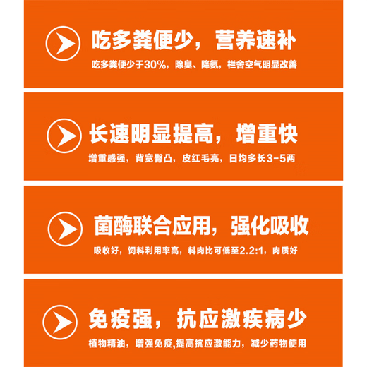 Big pig fattening feed additive, premix for fattening pigs, vitamins for growth promotion, disease resistance, strong weight gain and fast weight gain, barreled (15 packs)