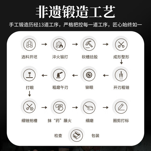 Wang Mazi tailor scissors rust-proof clothing scissors home professional sewing and cutting lace scissors 12 inches black