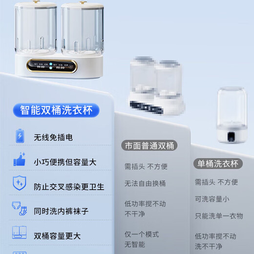 Xiaomi Guoba underwear cleaning machine mini special small socks cleaning tool wireless portable underwear washing and sterilization double cup flagship model