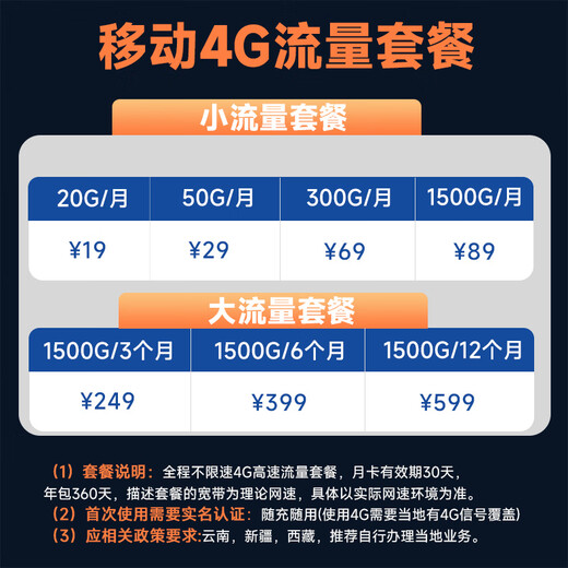 ZTE MF79N im Auto montiertes mobiles WLAN, tragbares Hotspot-Netzwerkgerät, 4G-Router, Kartenfach, Unicom Telecom ZTE MF79U 4G, drei Netcom-WiFi-Version