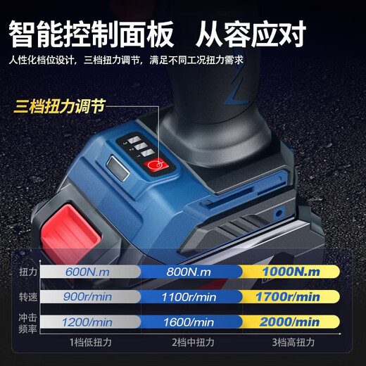 东成20V无刷充电式冲击风炮大扭力DCPB698/998汽修吊塔基建电扳手 【698扳手汽修专用】4.0两电一充