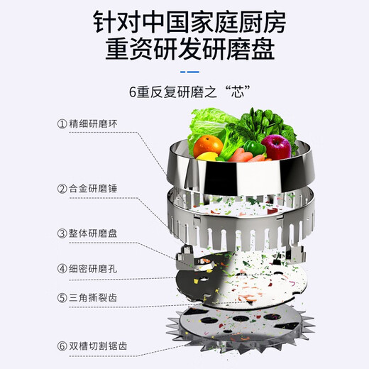 Fudan Shenhua garbage disposer automatic water inlet food waste crusher household kitchen food waste treatment F1S ivory white