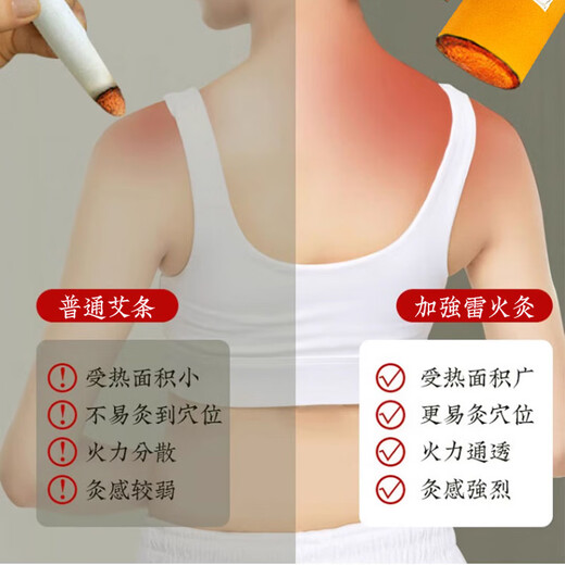 Tongrentang Thunder Fire Moxibustion Moxibustion Column 7cm Bold Aged Moxibustion Column Moxa Velvet Column Hot Compress Hand-Push Column