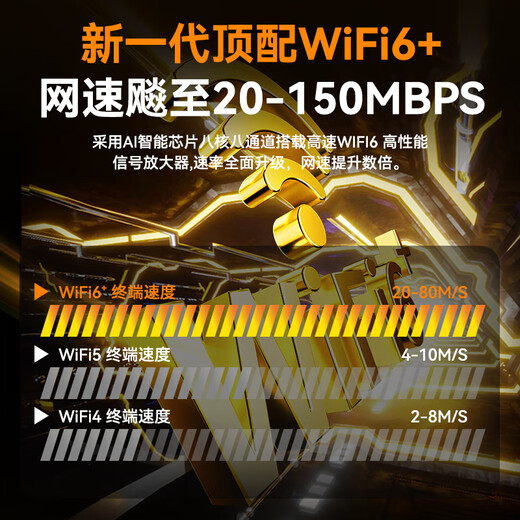 Yingteng 5G portable wifi triple network universal card-free wireless wifi6 car 4G portable Internet treasure mobile Unicom Telecom universal nationwide 2025 5G flagship top version 3000 mAh large battery * universal nationwide