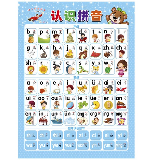 Popular Enlightenment Early Education Wall Chart Chinese Pinyin Alphabet Wall Chart Wall Sticker for Early Years to Connect First Grade Consonants and Finals Training Children Learning Artifact Baby Chinese Pinyin