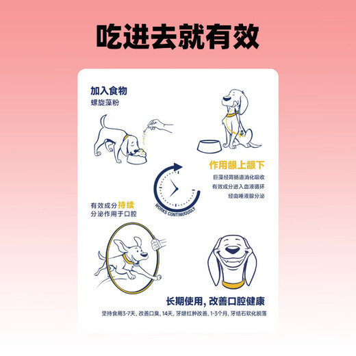 Tooth cleaning powder for cats and dogs, a tool for removing calculus from the pet's mouth. Tooth cleaning and calculus removal spray for pets. 1 bottle. Special tooth cleaning powder for pets with probiotics. Tooth cleaning powder for dogs and cats to remove yellow and smelly dental plaque.