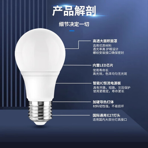 Fanyao LED sound and light control induction bulb, corridor, residential property, staircase, garage, intelligent automatic light bulb 12W-voice control