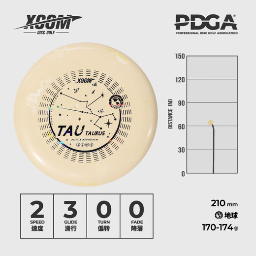 X-COM Taurus 2|3|0|0 Knock-out golf disc PUTT&APPROACH professional competition XCOM Taurus Aries-Mars (170-174g)