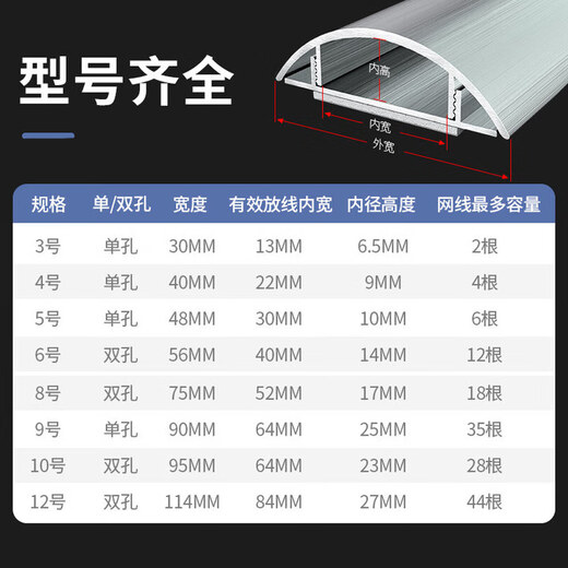 Baige aluminum alloy cable duct, metal extra thick anti-step open wire cable duct, curved ground cable trough, network cable crimping trough plate, No. 4, 1 meter/piece, two pieces/set CD003943