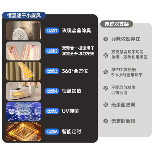 Yangzi shoe dryer four-corner quick-drying QC four-arm smart shoe dryer drying and deodorizing foldable automatic high-wind sterilization new flagship model 4-corner telescopic sterilization and deodorization + salt box