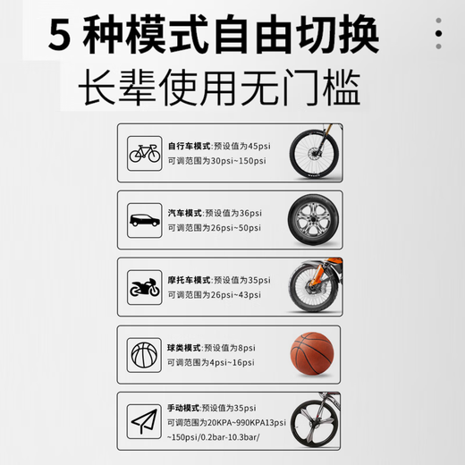 Lydsto car air pump wireless car electric air pump tire car inflatable portable automatic tire pressure measurement black 85W