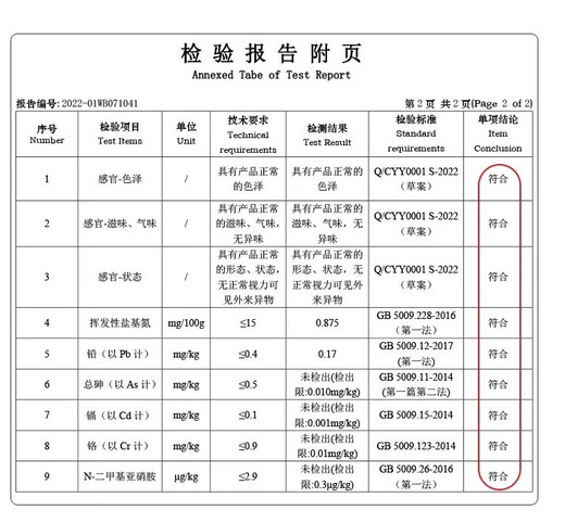 New esophagus hairy tripe, fresh and whole, available for next-day delivery in multiple places, commercial large-leaf tripe with bottom plate, wholesale hot pot ingredients, whole big tripe with bottom plate, net weight 3Jin Jin is equal to 0.5kg