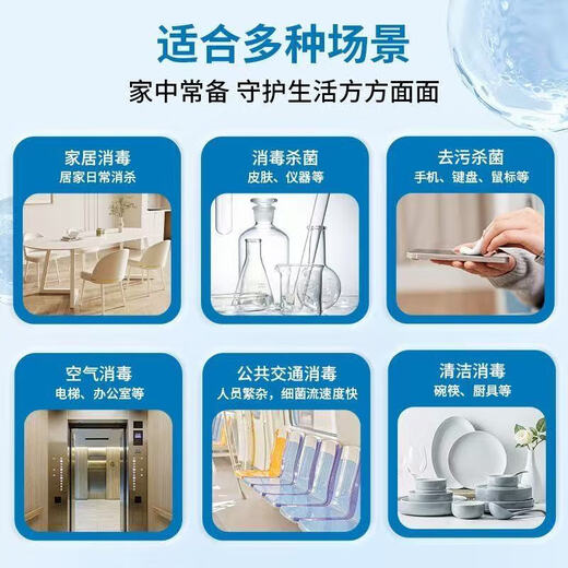 75% alcohol disinfectant comes with spray bottle 500ml medical grade 2500m no-rinse ethanol sterilization spray cleaning care 75% alcohol 500ml *2 bottles