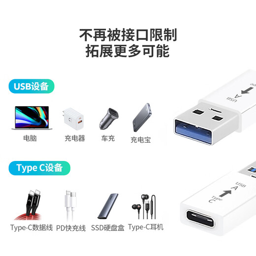 Snowkids Type-C Adapter USB3.2Gen2 Mobile Phone U Disk OTG 10Gbps Data Cable Car Apple Expansion USB-C Adapter iPhone15-17 Tablet iPad Hard Drive