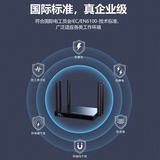 Kunpeng unlimited mobile portable wifi 5g4g without pre-limited traffic 2025 wireless network card card router cpe portable car Internet customization free broadband 5G fiber optic network speed C5800 enterprise level 1500G/month*3 months