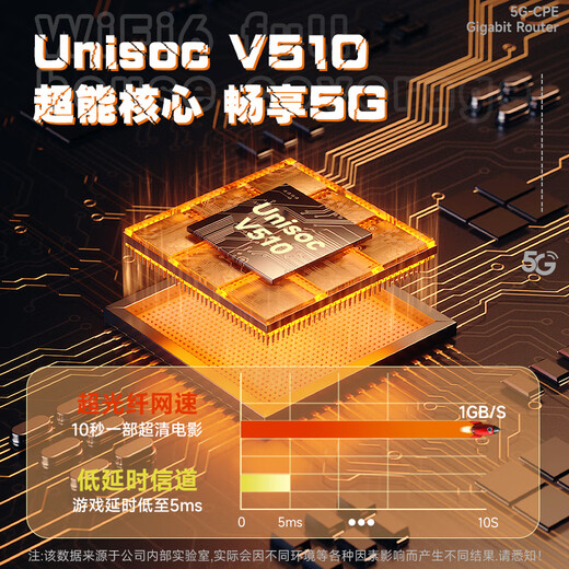 El actual 5g portátil wifi6 de Zhichuang, enrutador cpe móvil inalámbrico, banda ancha sin tarjeta, acceso a Internet, tráfico ilimitado 2025 Gigabit, doble banda, transmisión en vivo al aire libre, vehículo de oficina, diez primeros rankings, versión exclusiva 5G, doble núcleo violento, velocidad extrema sin límite de velocidad