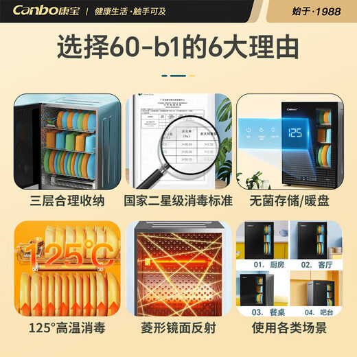 Canbo Disinfection Cabinet Household Small Vertical Disinfection Cupboard Kitchen Disinfection Storage Cabinet for Tableware and Cutlery Tableware Desktop Disinfection Cabinet Two Stars 60L XDR60-B1