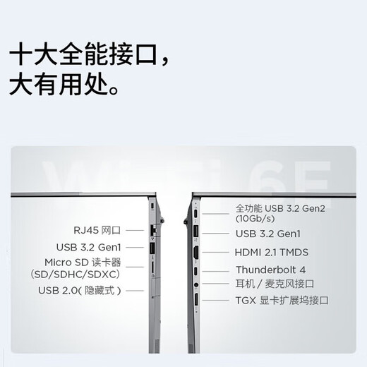 ThinkPad联想ThinkBook 14+ 2025酷睿版可选V14补贴20%高性能轻薄设计女生商务办公学生游戏手提笔记本电脑 酷睿Ultra5 32G内存1T固态丨TB14+ 独显级显卡 全高清护眼屏 全新升级