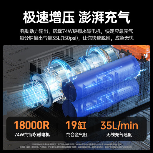 Newman (Newsmy) car air pump car tire pump bicycle electric car portable wireless inflatable treasure pressure measurement