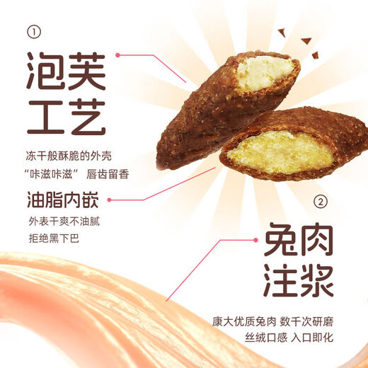 Cat Daddy's Kitchen Puff Cat Food Fresh Meat Filled Sandwich Main Food Cat Level 2 No. 5 Puff Cat Food Baking Bag 1000g Rabbit Flavor