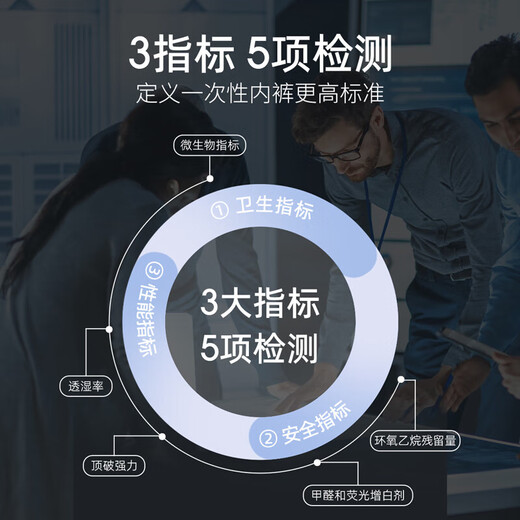 Manxi (EMXEE) disposable high-waist underwear, pure cotton, daily disposable, large size, no-wash, pregnant women, traveling, business trip, menstrual period, 16 pieces XXL