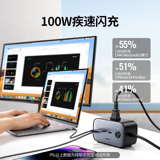 Greenland gallium nitride 100W fast charging plug strip USB socket smart charging magic box multi-function plug board mini desktop charging station suitable for Apple Huawei Xiaomi mobile phone 100W fast charging plug strip seven ports in one