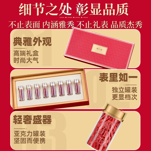 Minnong-Safran-Geschenkbox, 8 g, tibetische Sonderqualität, praktische Geschenke zum doppelten Neuntenfest für Älteste und Schwiegermutter