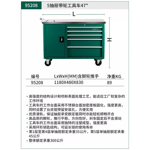 Shida tool cart drawer-type auto repair tool storage cabinet multi-functional mobile car repair hardware cabinet with wheels 95111/mesh tool cart