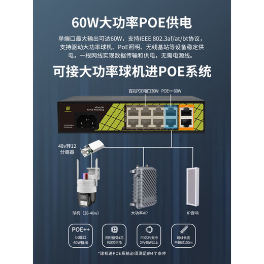 桢田poe交换机48V国标10口百兆千兆16口监控AP供电交换机 桢田GNT-RP1428G6 国标24+2+2全