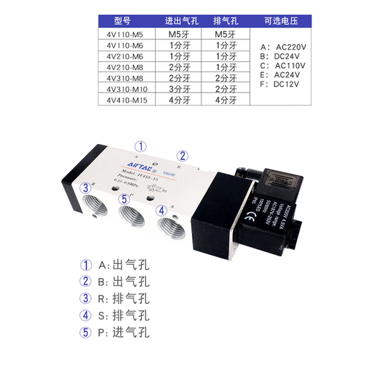 AirTAC two-position five-way solenoid valve 4V410-15 4V41015B 4V41015A 4V41015 DC24V