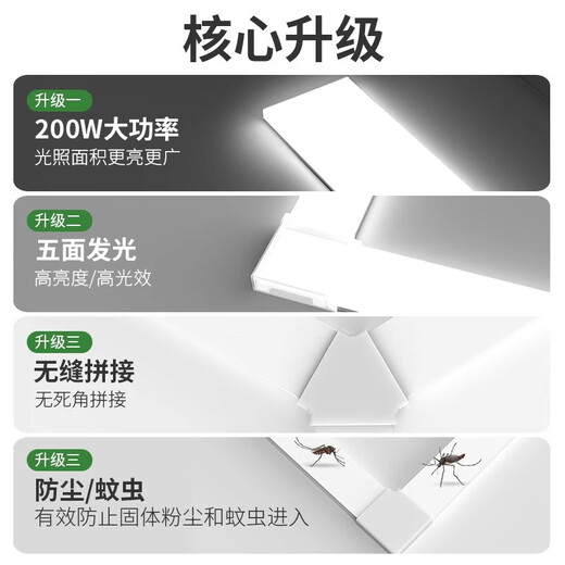 Fanyao integrated super bright light tube, five-sided light-emitting, three-proof model, can be spliced into office car wash room, 1.2 meters-100W-white light