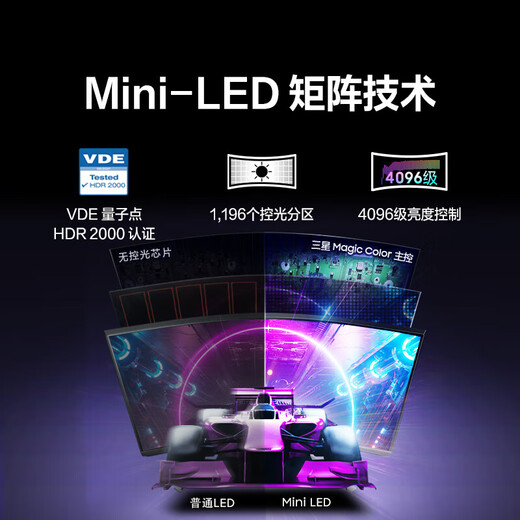 三星（SAMSUNG）玄龙骑士G8 32英寸 4K Mini LED 高刷游戏电竞曲面显示器 升降旋转 送无忧服务 32’4K’240HZ高刷S32BG854NC关