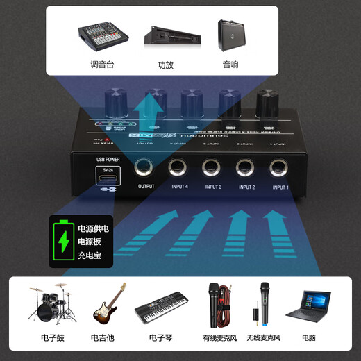 Semimartian QM6 multi-channel mixer with multiple inputs and one output for audio instruments, electric blowpipe microphone expander, one-for-one multi-distributor, 468-channel microphone audio hub, universal docking station, 4-channel mixing expander, single and dual channel switching/adjustable volume