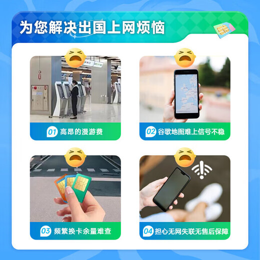 European calling card, universal unlimited traffic internet card for many countries in Europe, France, UK, Germany and Italy calling card, mailed, 3G high speed + unlimited low speed traffic every day for 30 days (send adapter + card pin)