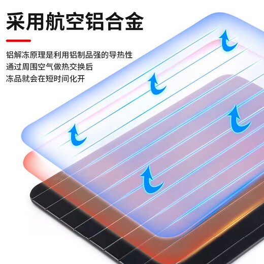 Qinhuo quick thawing plate household kitchen steak ice melter seafood thawing plate aluminum alloy thawing chopping board thawing plate small size 23*16.8*0.2cm plastic packaging