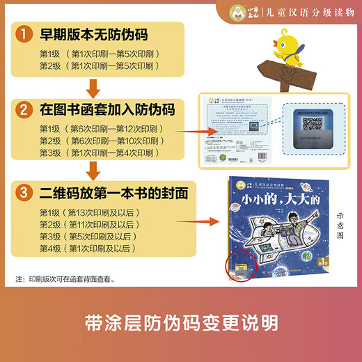 小羊上山儿童汉语分级读物全套第123456级第一二三级识字卡片卡牌绘本发声书阅读力闯关游戏图画书幼小衔接学前班幼儿园教材宝宝早教启蒙认知故事书籍0-3-6-8岁小中大班用书育儿家长使用指南 【赠配套游
