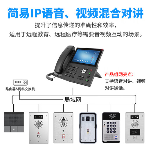 RECEPTOR IP network intercom system, two-way network voice and visual intercom system, parking lot, prison factory, one-touch intercom, scenic park guard box IP broadcast intercom customization solution, consult customer service