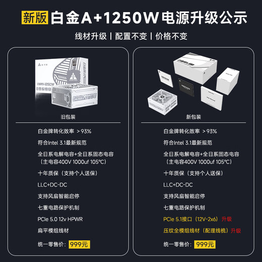 Golden Field Platinum A+1250W reinweiße Version des ATX3.1-Computer-Netzteils mit Platin-Zertifizierung/vollständiger japanischer Kondensator/12V2*6/10-Jahres-Ersatz/stabilisierte Spannung 5090/weich geprägter Draht