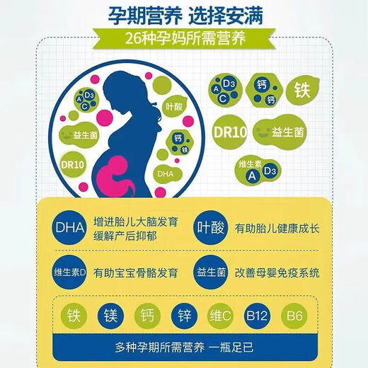 ANMUM maternal milk powder smart pregnancy treasure high-end maternal milk powder morning, noon and late pregnancy milk powder 800g canned prepared milk powder 1 can