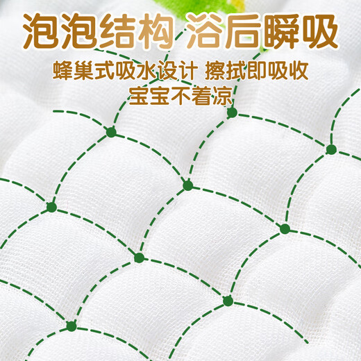 Ankesin baby bath towel newborn gauze bath towel 6 layers cotton gauze children's bath towel 105*105cm fox style