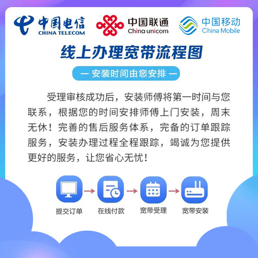 China Unicom Chongqing Telecom Mobilfunk- und Fernseh-Breitband-Anwendungs- und Installationspaket TV-Set-Top-Box Drahtloses Netzwerk China Unicom Broadband 500M 2 Jahre