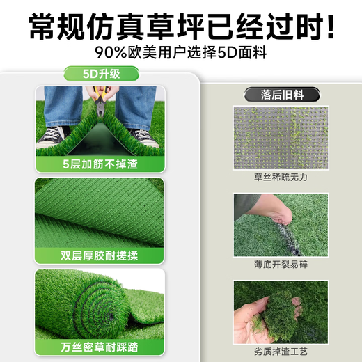 Simulated lawn, fake turf, artificial turf carpet, outdoor lawn mat, football field balcony landscaping, balcony landscaping, 5D black back, 2cm double-layer grid, extra dense spring grass, 1 meter wide*6 meters long