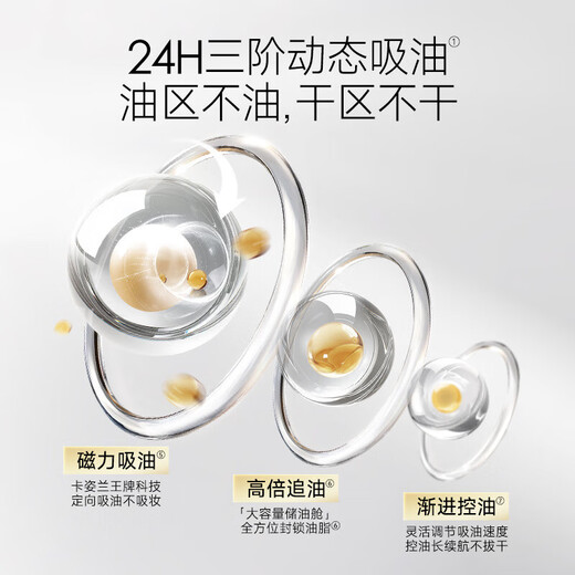 Carslan Optical Magnetic Loose Powder Setting Powder is not easy to come off, long-lasting oil control, non-dulling, waterproof and sweat-proof birthday gift for girlfriend Optical Magnetic Powder Sample (including powder puff) light skin tone-2g